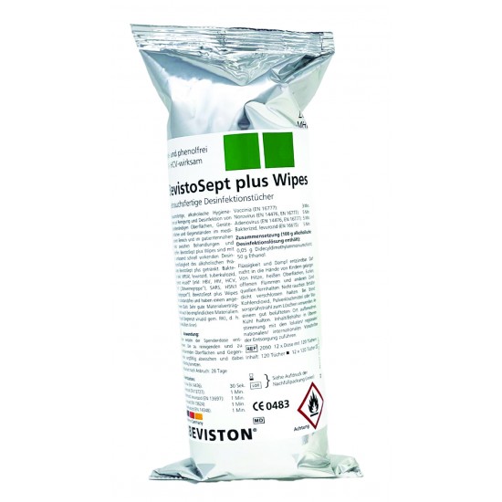 BevistoCryl Plus & BevistoSept  Plus Wipes Refill  Promotion